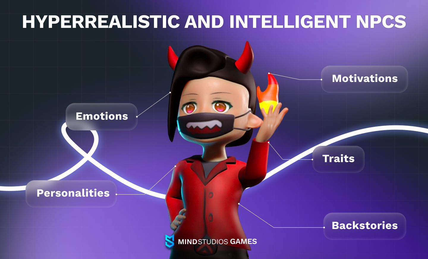 Hyperrealistic and intelligent NPCs