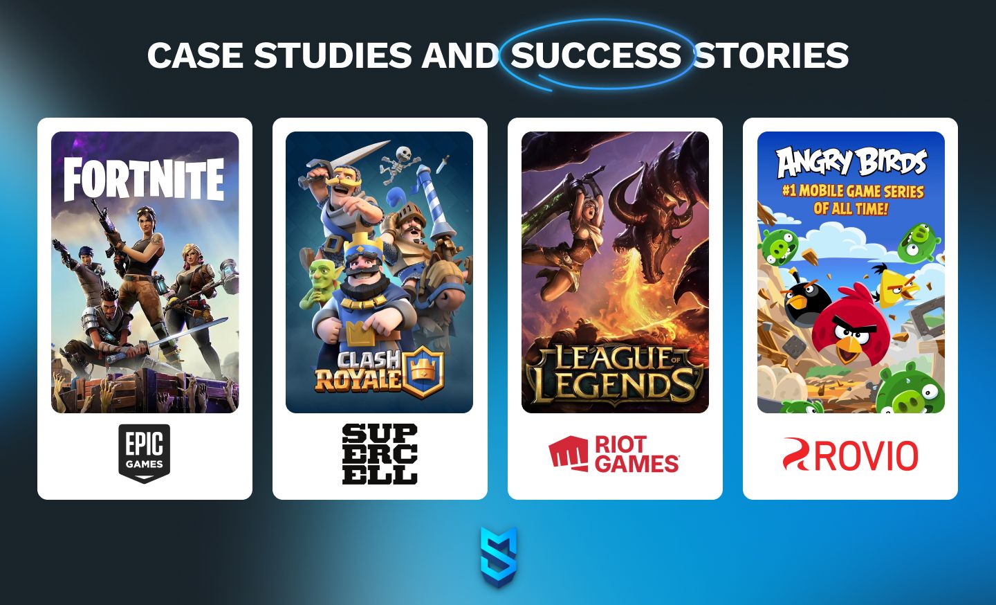 Case studies and success stories