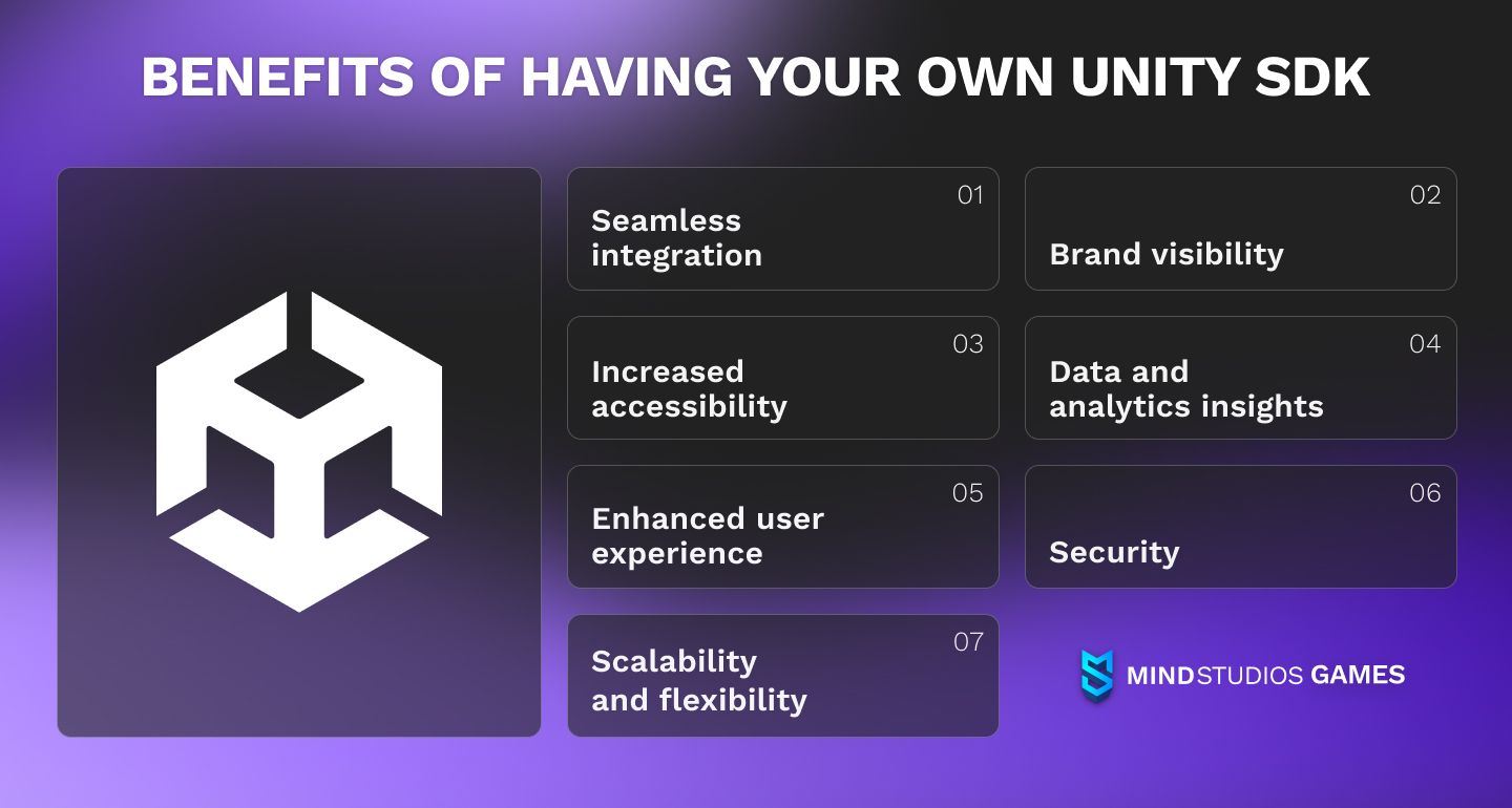 Benefits of having your own Unity SDK