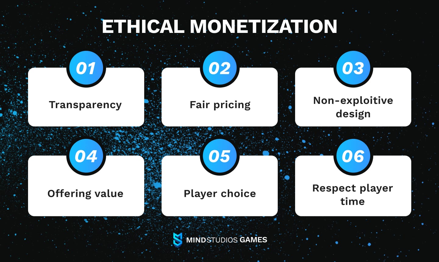 Ethical monetization